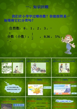 中学七年级数学上册 1.1 正数和负数课件1 (新版)新人教版 课件