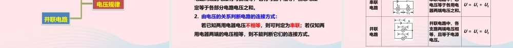九年级物理全册 145 测量电压(第2课时)课件(新版)沪科版 课件