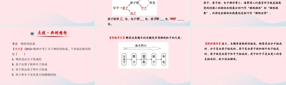 八年级物理全册 第十一章 第一节 走进微观课件 (新版)沪科版 课件