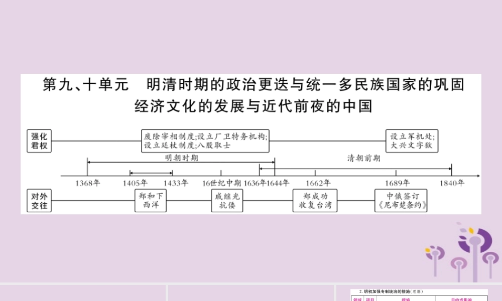 中考历史复习 第一篇 教材系统复习 第1板块 中国古代史 第9、10单元 明清时期的政治更迭与统一多民族国家的巩固  经济文化的发展与近代前夜的中国(讲解)课件