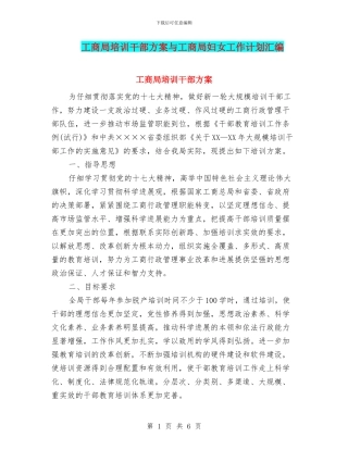 工商局培训干部方案与工商局妇女工作计划汇编