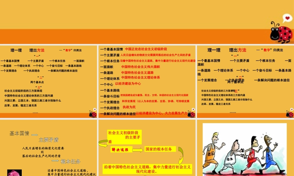 九年级政治 第三课一、二框第一轮复习课件 人教新课标版 课件