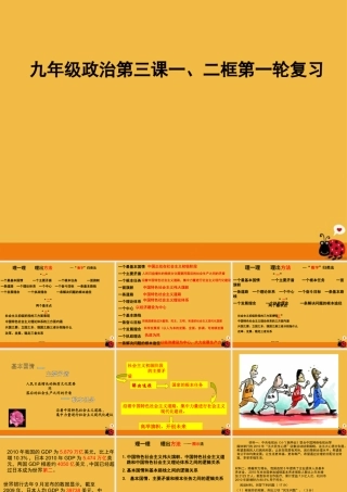九年级政治 第三课一、二框第一轮复习课件 人教新课标版 课件