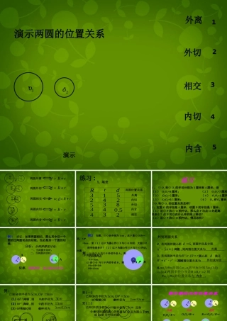 九年级数学上册 圆和圆的位置关系课件2 新人教版 课件