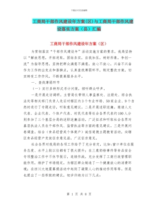 工商局干部作风建设年方案与工商局干部作风建设落实方案(县)汇编