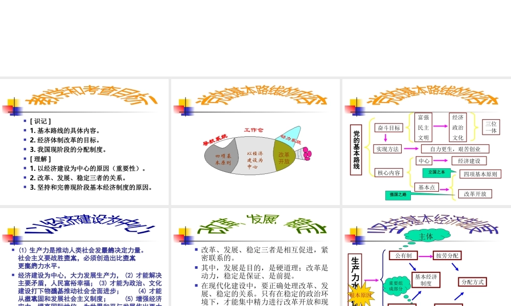 初中政治初九年级阶段的基本路线 人教版 课件