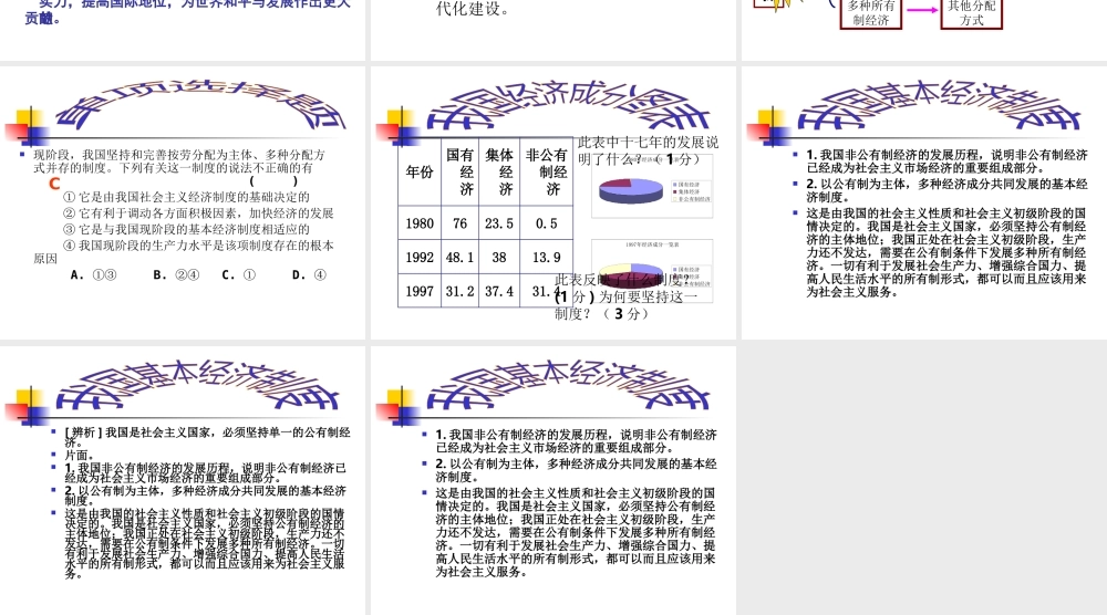 初中政治初九年级阶段的基本路线 人教版 课件