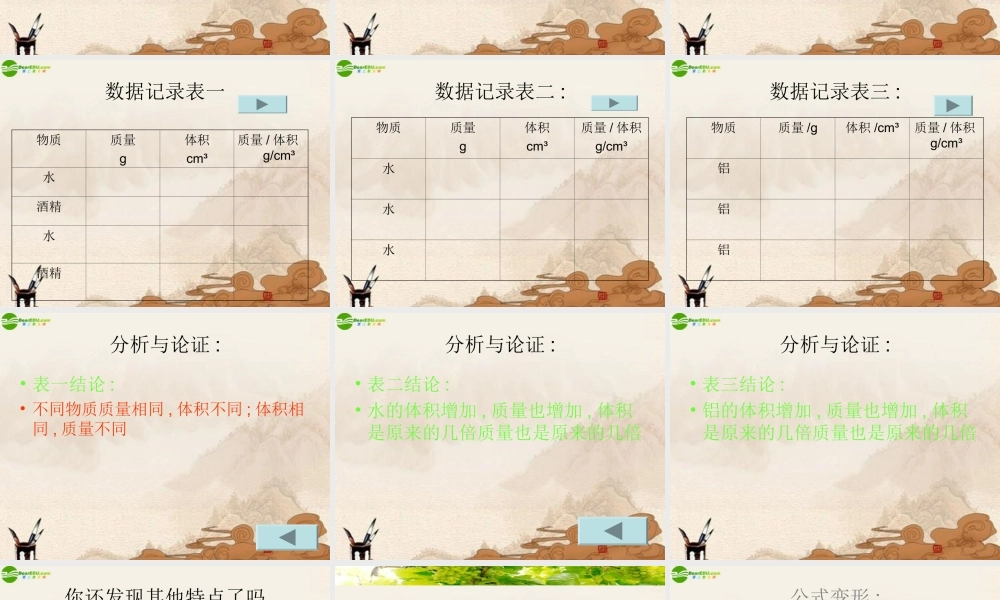 八年级物理上册 探究—物质的密度课件 北师大版 课件