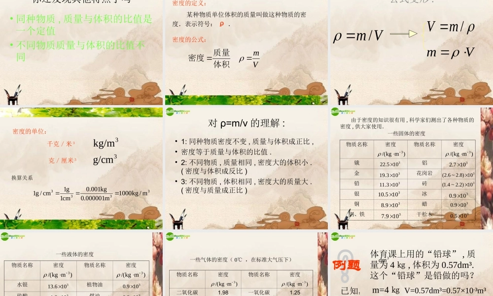 八年级物理上册 探究—物质的密度课件 北师大版 课件