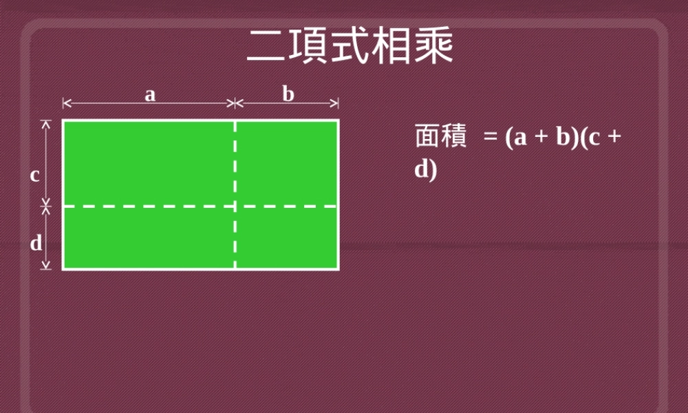 二项式相乘 高二数学加法与乘法原理二项式定理课件集合二 人教版 高二数学加法与乘法原理二项式定理课件集合二 人教版