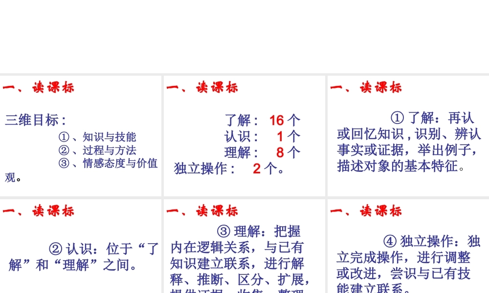 九年级物理中考复习课件——物质主题复习部分苏科版 课件