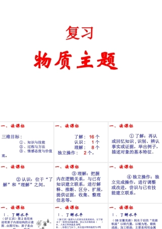 九年级物理中考复习课件——物质主题复习部分苏科版 课件