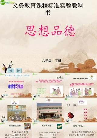 八年级政治下册 第六课(终身受益的权利)第二框课件 人教新课标版 课件