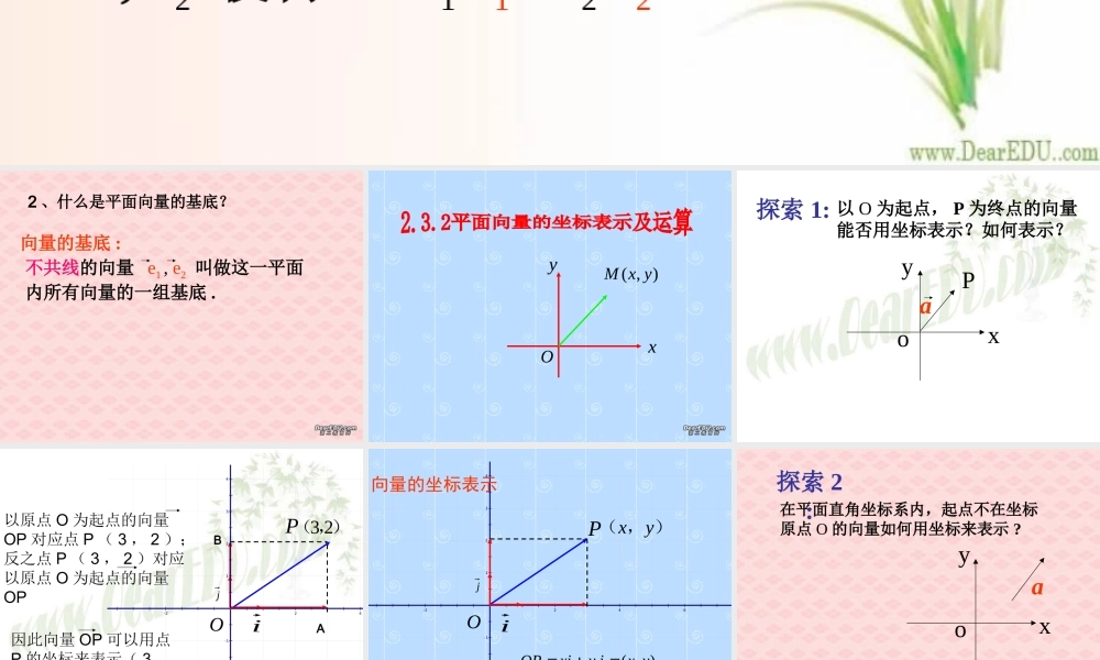 新课标 苏教版高一数学平面向量的坐标表示及运算复习 课件