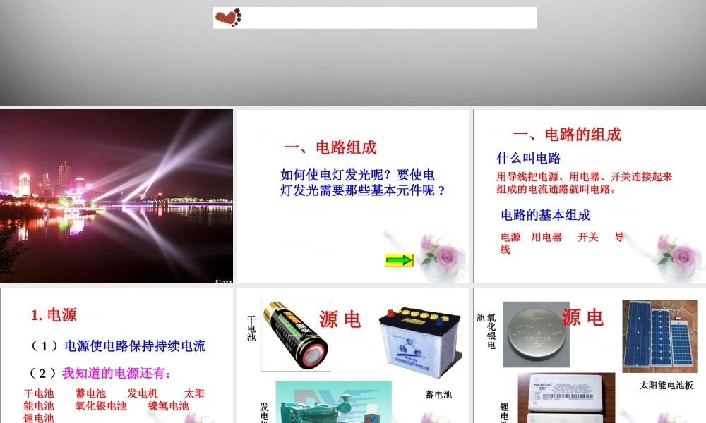 九年级物理全册 142 让电灯发光课件 (新版)沪科版 课件