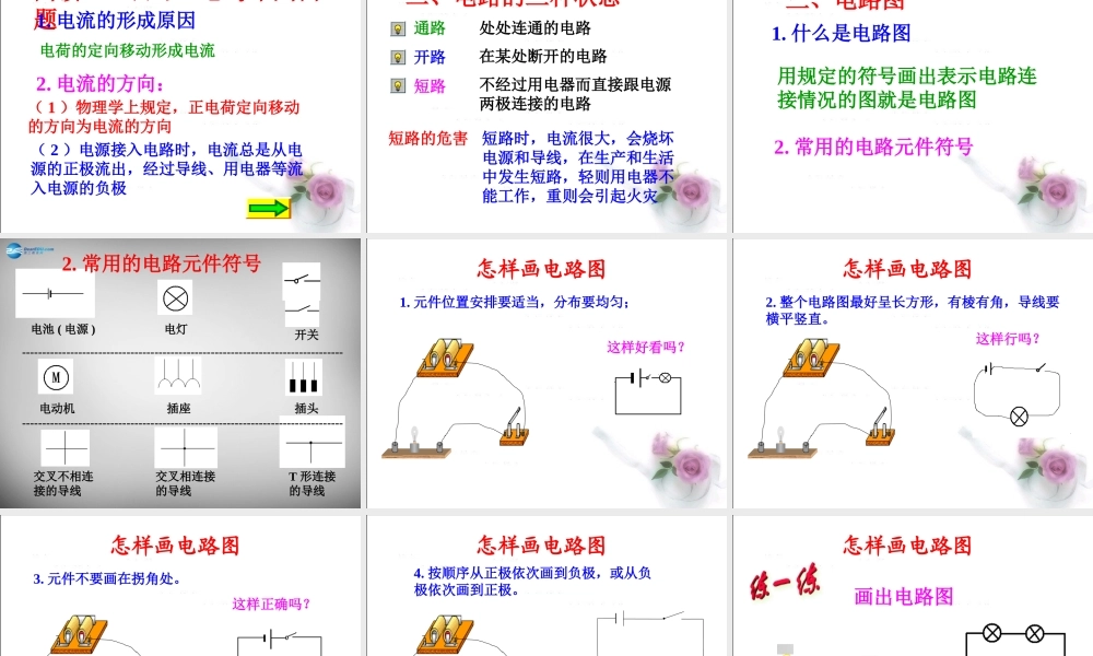 九年级物理全册 142 让电灯发光课件 (新版)沪科版 课件