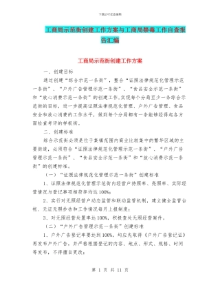 工商局示范街创建工作方案与工商局禁毒工作自查报告汇编