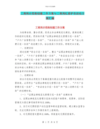 工商局示范街创建工作方案与工商局红盾护农活动方案汇编