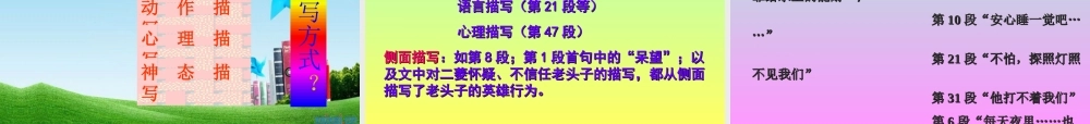 八年级语文上册 (芦花荡)优秀实用课件 人教新课标版 课件