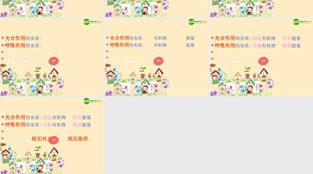 七年级生物上册 绿色植物是生物圈中有机物的制造者课件 新人教版 课件