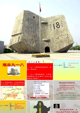 八年级历史上：第14课(难忘九一八)课件(人教新课标) 课件