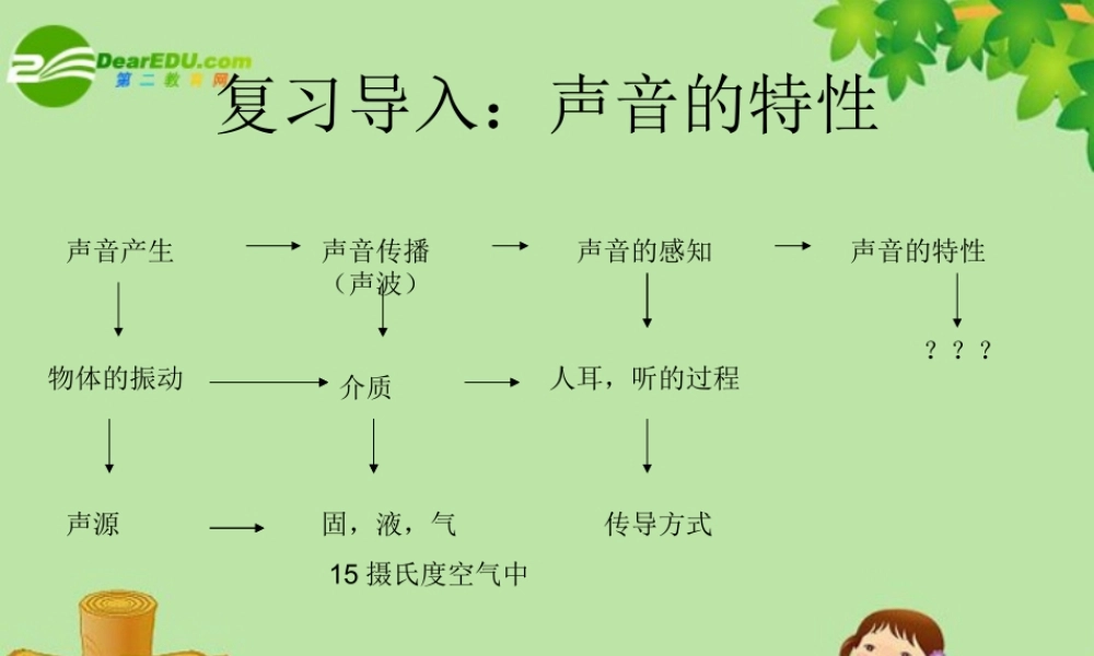 八年级物理 三、声音的特征课件人教版 课件