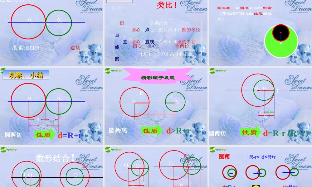 九年级数学下册 33圆与圆的位置关系(1)课件 浙教版 课件
