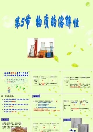 中学七年级科学上册 4.5 物质的溶解性课件2 浙教版 课件