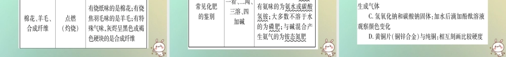中考化学准点备考复习 第二部分 题型专题突破 专题3 物质的检验与鉴别、分离、除杂、共存课件 新人教版 课件