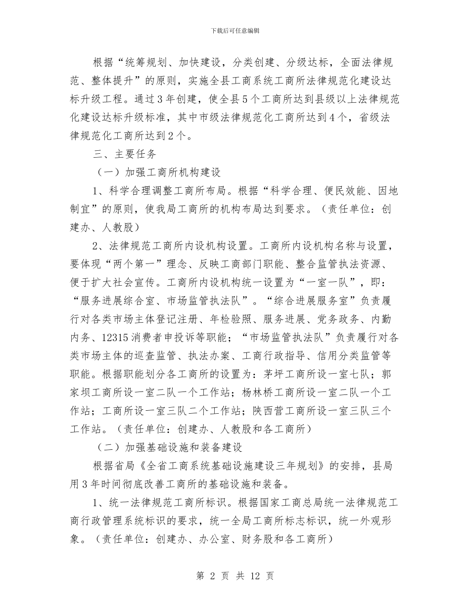工商所规范化建设活动方案与工商所达标升级工程创建方案汇编_第2页