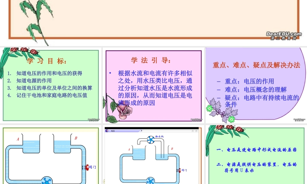 初三物理电压 课件