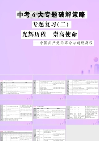 中考历史复习 专题复习(二)光辉历程 崇高使命课件