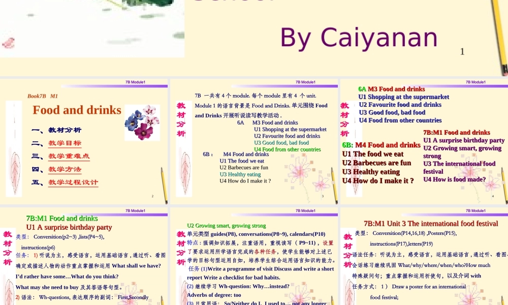 七年级英语下册 Module 1 Unit 1 A surprise birthday party课件 上海牛津版 课件