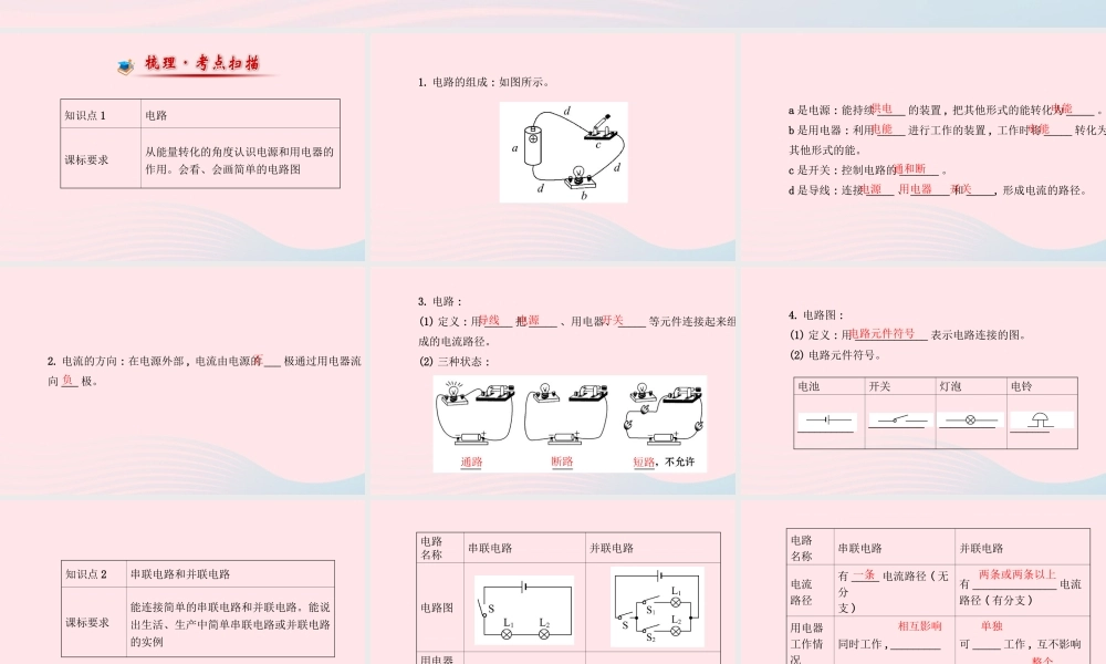 九年级物理全册 第十三章电路初探课件 (新版)苏科版 课件