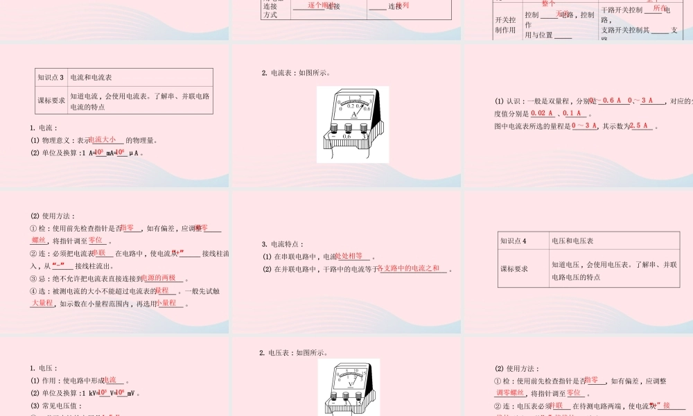 九年级物理全册 第十三章电路初探课件 (新版)苏科版 课件