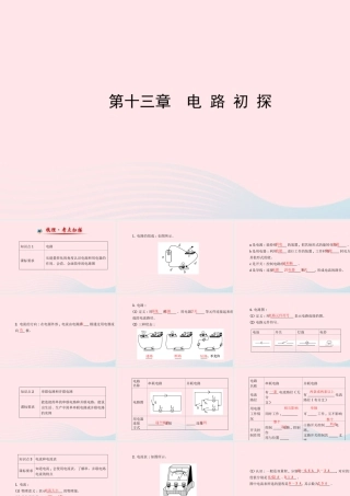 九年级物理全册 第十三章电路初探课件 (新版)苏科版 课件