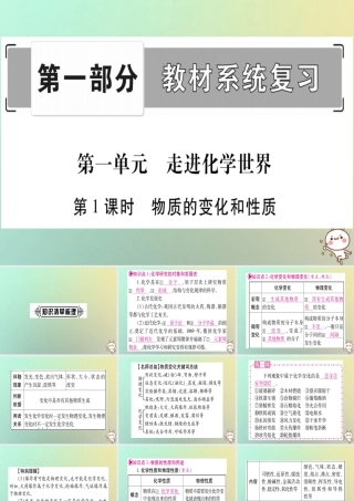 中考化学准点备考复习 第一部分 教材系统复习 第1讲 走进化学世界 第1课时 物质的变化和性质课件 新人教版 课件