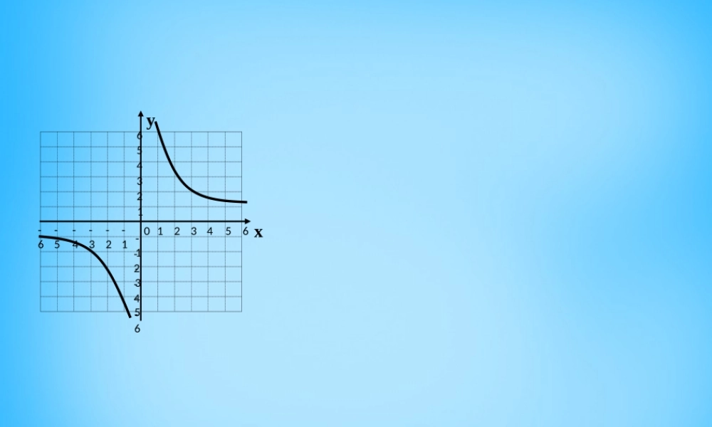 八年级数学下册 17.1.2 反比例函数的图象和性质课件6 新人教版 课件
