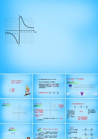 八年级数学下册 17.1.2 反比例函数的图象和性质课件6 新人教版 课件