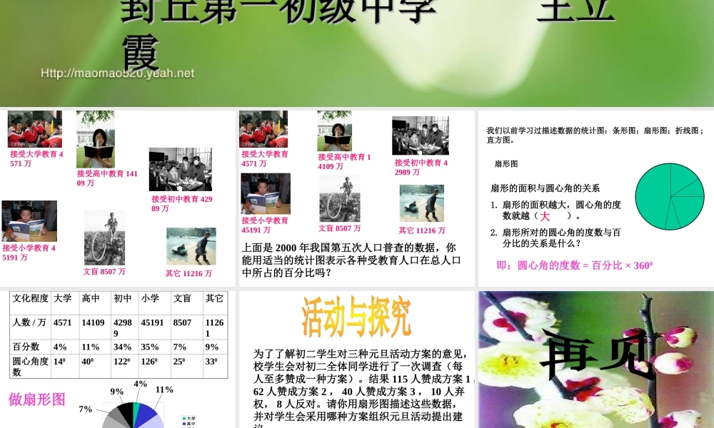 八年级数学用扇形描述数据课件1 新课标 人教版 课件