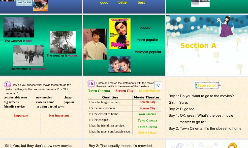 八年级英语上册 Unit12.What s the best radio station课件 人教新目标版 课件