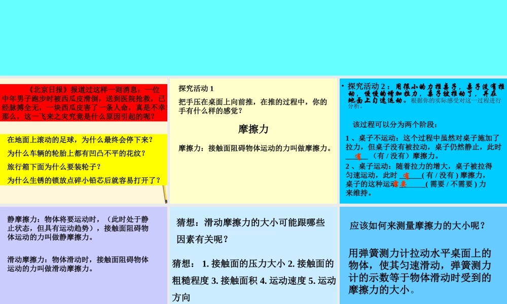 八年级物理下册 7.5(摩擦力)课件 教科版 课件