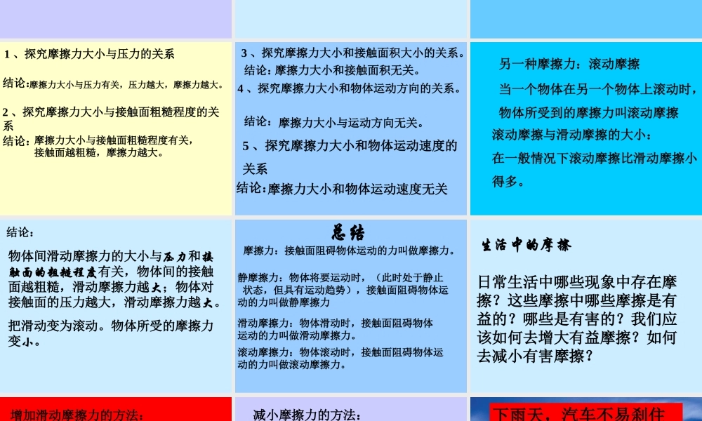 八年级物理下册 7.5(摩擦力)课件 教科版 课件