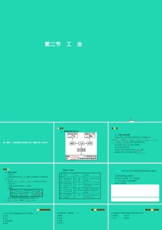 八年级地理上册 4.2 工业(第1课时)课件 (新版)湘教版 课件