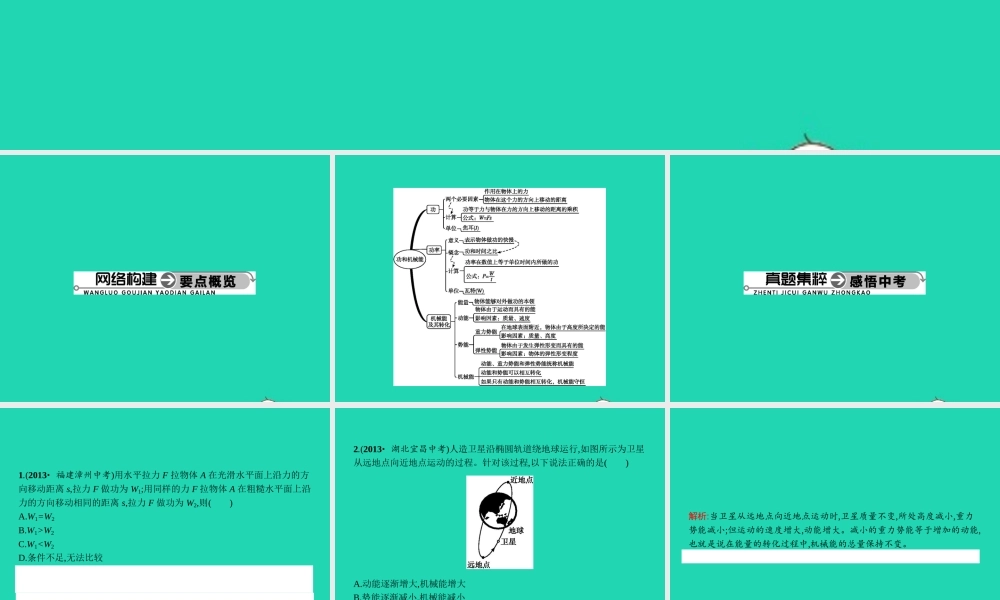 八年级物理下册 第十一章 功和机械能整合课件 (新版)新人教版 课件