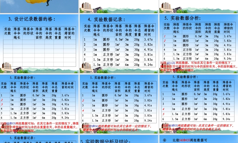 八年级物理上册 降落伞比赛课件 教科版 课件
