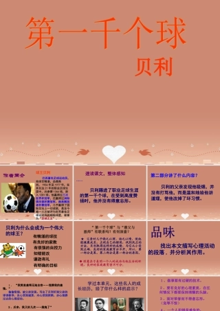 中学七年级语文下册 7 第一千个球课件 语文版 课件
