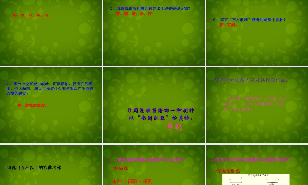 中学七年级语文下册 第四单元 综合性学习 戏曲大舞台课件 新人教版 课件