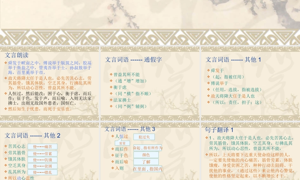 八年级语文生于忧患 死于安乐课件1语文版 课件