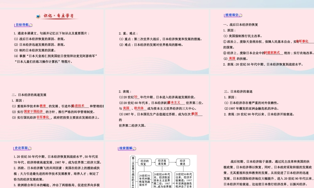 九年级历史下册 第4单元 主要资本主义国家的发展变化 第11课日本成为世界经济强国课件 岳麓版 课件